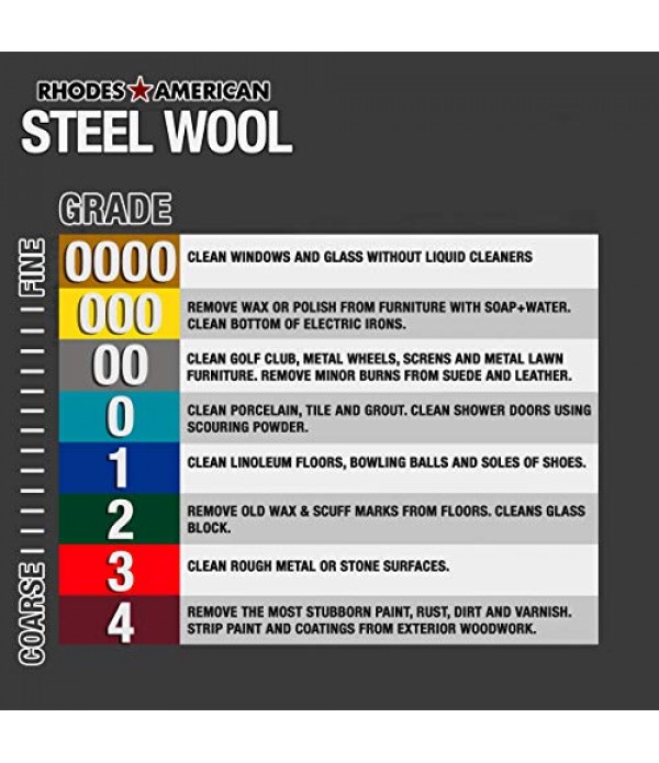 Homax 10120000 Steel Wool, 12 pad, Super Fine Grade #0000, Rhodes American, Final Finish