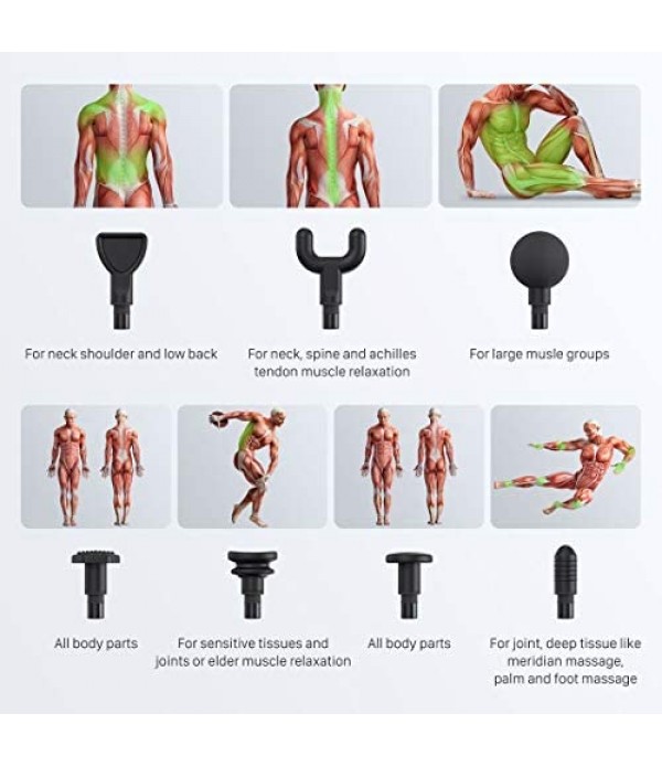 Massager Gun Deep Tissue Percussion Muscle Massage for Pain Relief, Super Quiet Portable Neck Back Body Relaxation Electric Drill Sport Massager Brushless Motor with 7 Attachment 5 Speeds Mebak3