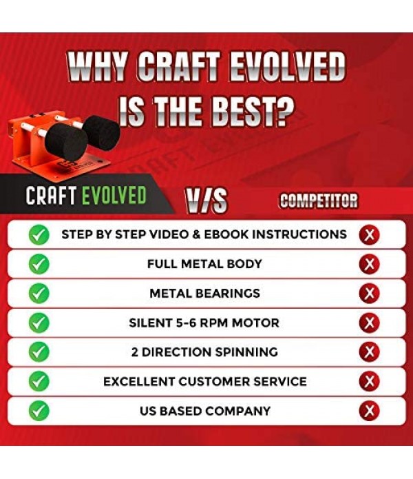 Craft Evolved - Cup Turner Tumbler - Turner Machine - Cup Spinner - DIY Craft Kit